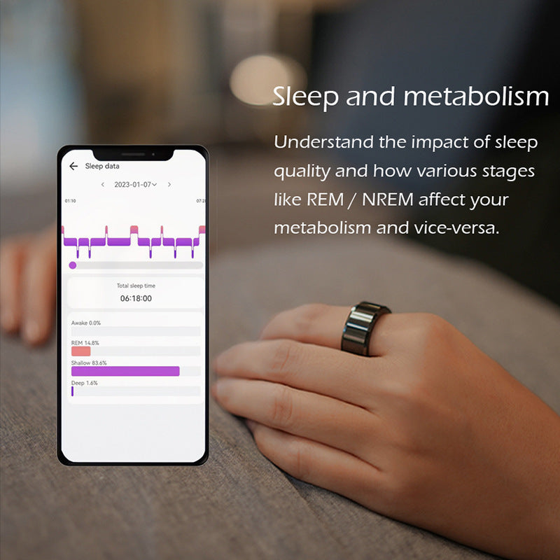 Chloe Health Ring (Bluetooth Heart Rate Ring)