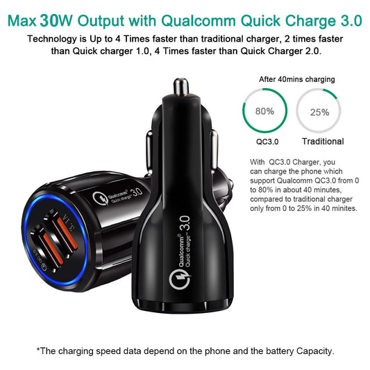 Blake Car Charger (6.0A USB Car Charger)