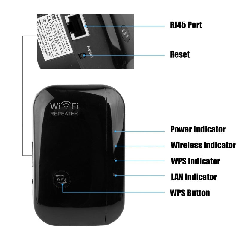 Ruby WiFi Repeater (Wifi Signal Amplifier)