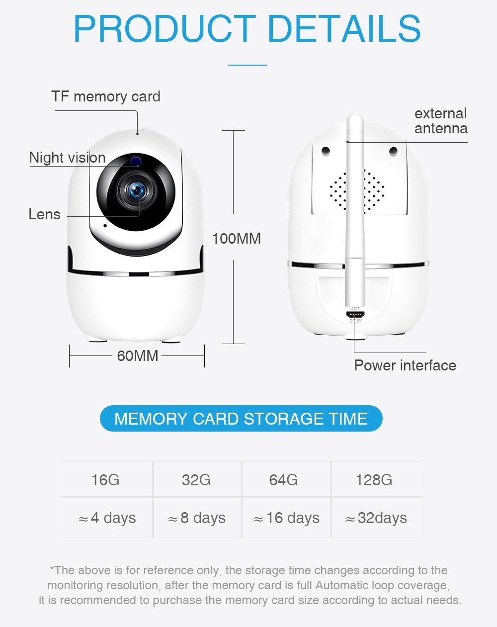 River Mini Smart Camera (Mini Smart Camera)