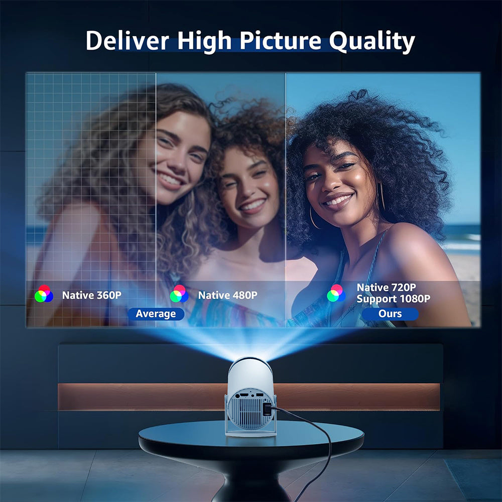Bella Home Projector (Home HD Projector Y5S)