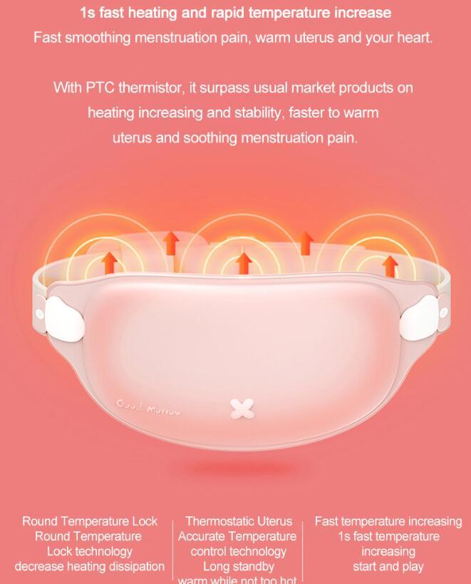 Haven Pain Relief Patch (Rechargeable Menstrual Patch)